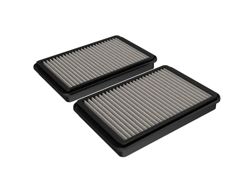 Automotive Performance